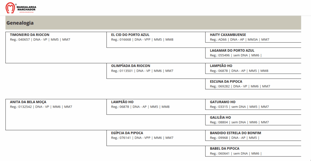 Capitu do HFC capitu